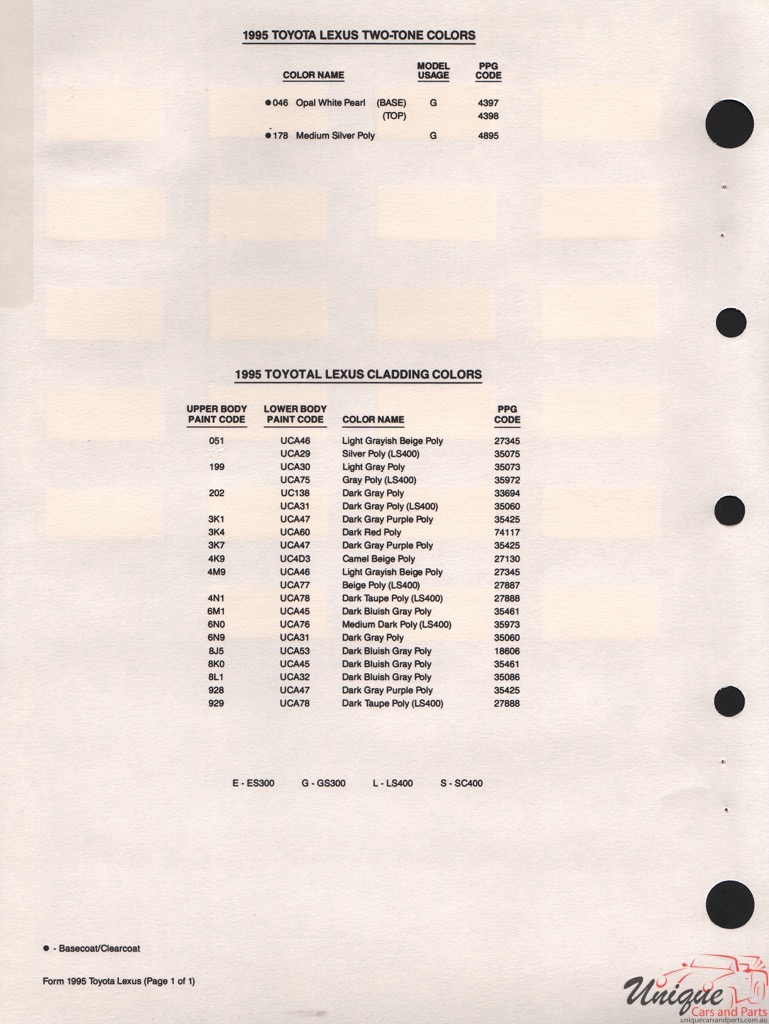 1995 Lexus Paint Charts PPG 2